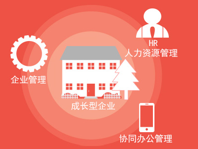 貴陽辦公自(zì)動化(huà)軟件(jiàn)