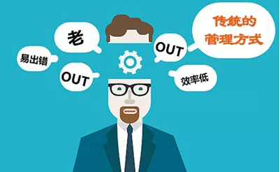 六盤水(shuǐ)ERP生(shēng)産管理(lǐ)系統怎樣實現(xiàn)智能(néng)生(shēng)産