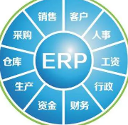 貴州erp軟件(jiàn)該如(rú)何評估呢(ne)？