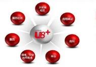 使用(yòng)安順用(yòng)友(yǒu)軟件(jiàn)的(de)好(hǎo)處有(yǒu)哪些(xiē)？