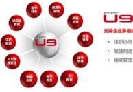 貴陽用(yòng)友(yǒu)軟件(jiàn)操作(zuò)小(xiǎo)技(jì)巧