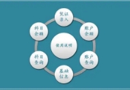 如(rú)何選擇合适的(de)貴州财務管理(lǐ)軟件(jiàn)？