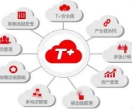 貴州用(yòng)友(yǒu)軟件(jiàn)包括哪些(xiē)模塊